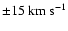 ${\pm}15~{\rm km~s}^{-1}$
