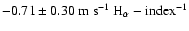 $-0.71\pm0.30~{\rm m~s}^{-1}~{\rm H}_{\alpha}-{\rm index}^{-1}$