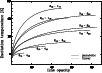 \begin{figure}
\par\includegraphics[scale=0.35,angle=270]{0103fig5.eps} \end{figure}