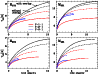 \begin{figure}
\par\includegraphics[scale=0.35,angle=270]{0103fig6.eps} \end{figure}