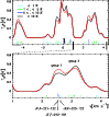 \begin{figure}
\par\includegraphics[scale=0.55,angle=0]{0103fig9.eps} \end{figure}