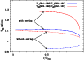 \begin{figure}
\par\includegraphics[scale=0.35,angle=270]{0103fig10.eps} \end{figure}