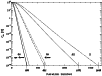 \begin{figure}
\par\includegraphics[scale=0.35,angle=270]{0103fig4.eps} \end{figure}