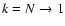 $k=N \to 1$