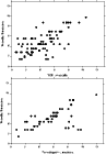 \begin{figure}
\resizebox{9cm}{!}{\includegraphics{10200f10.eps}}\end{figure}