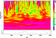 \begin{figure}\includegraphics[height=17cm, width=11.5cm, angle=-90]{10200f7.eps}\end{figure}