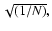$\sqrt{(1/N)},$
