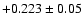 $+0.223 \pm 0.05$