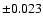 $\pm 0.023$