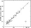 \begin{figure}
\par\includegraphics[width=8.8cm]{0232fig2.ps} \end{figure}