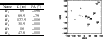 \begin{figure}
\includegraphics[width=9cm,clip]{0614fig1.eps}
\end{figure}