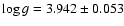 $\log g =3.942 \pm 0.053$