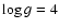 $\log g=4$