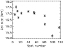 \begin{figure}
\par\includegraphics{8835fig2.ps}\end{figure}