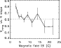 \begin{figure}
\par\includegraphics{8835fig5.ps}\end{figure}