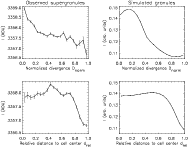 \begin{figure}
\par\includegraphics[width=16.5cm,clip]{8835fig6.ps}\end{figure}