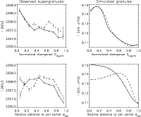 \begin{figure}
\par\includegraphics{8835fig8.ps}\end{figure}