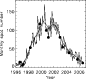 \begin{figure}
\par\includegraphics{8835fig1.ps}\end{figure}