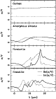 \begin{figure}
\par\includegraphics[width=7.5cm,clip]{9534fig1}\end{figure}