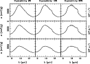 \begin{figure}
\par\includegraphics[width=11.5cm,clip]{9534fig2}
\end{figure}