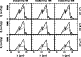 \begin{figure}
\par\includegraphics[width=7.1cm,clip]{9534fig4}\end{figure}