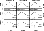\begin{figure}
\par\includegraphics[width=12.5cm,clip]{9534fig6}\end{figure}