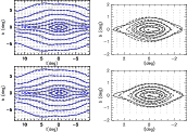 \begin{figure}
{\includegraphics*[angle=-90,width=15cm]{9644f5a.eps} }
{\includegraphics*[angle=-90,width=15cm]{9644f5b.eps} }
\end{figure}