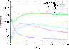 \begin{figure}
\par\includegraphics[angle=-90,width=8.5cm]{9644f6.eps}\end{figure}