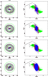 \begin{figure}
\par\includegraphics[angle=-90, width=14.3cm,clip]{9644f11a.eps}\...
...eps}\par\includegraphics[angle=-90, width=14.3cm,clip]{9644f11d.eps}\end{figure}