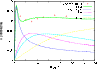 \begin{figure}
\par\includegraphics[angle=-90,width=8.5cm]{9644f12.eps}\end{figure}