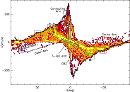 \begin{figure}
\par\includegraphics[angle=-90,width=16cm]{9644f1.eps}\end{figure}