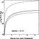\begin{figure}
\par\includegraphics[height=7cm,width=7cm]{9646fig3.ps}\end{figure}