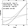 \begin{figure}
\par\includegraphics[height=8cm,width=8cm,clip]{9646fig5.ps}\end{figure}