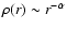 $\rho(r) \sim r^{-\alpha}$