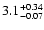 $\rm 3.1^{+0.34}_{-0.07}$
