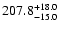 $\rm 207.8^{+18.0}_{-15.0}$