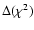 $\Delta(\chi^2)$