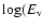 $\log(E_{\rm v}$
