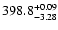 $\rm 398.8^{+0.09}_{-3.28}$