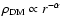$\rho_{\rm DM}\propto r^{-\alpha}$