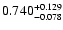 $\rm0.740_{-0.078}^{+0.129}$
