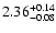 $\rm 2.36_{-0.08}^{+0.14}$