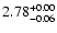 $\rm 2.78_{-0.06}^{+0.00}$