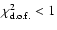 $\chi ^2_{\rm d.o.f.}<1$