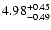 $\rm 4.98_{-0.49}^{+0.45}$