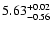 $\rm 5.63_{-0.56}^{+0.02}$