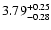 $\rm 3.79_{-0.28}^{+0.25}$