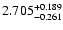 $\rm 2.705_{-0.261}^{+0.189}$