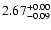 $\rm 2.67_{-0.09}^{+0.00}$
