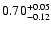 $\rm0.70^{+0.05}_{-0.12}$